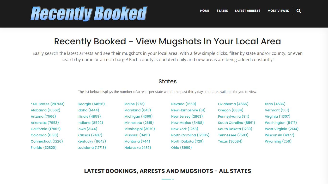 Recent bookings, Arrests, Mugshots in West Virginia - Recently Booked